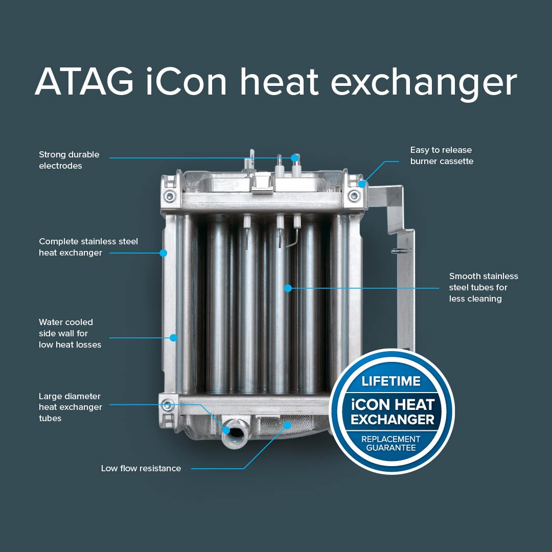 atagheating's tweet photo. With an ATAG boiler you get a lifetime guarantee on the ATAG iCon heat exchanger, giving you and your customers total peace of mind.
#EfficientBoilers #ReliableBoilers #HighEfficiencyBoilers #BoilersUK #ATAGHeatingTechnology #ATAGBoilers #GasEngineer #Engineering #HeatExchanger https://t.co/JO3cjI5JOT