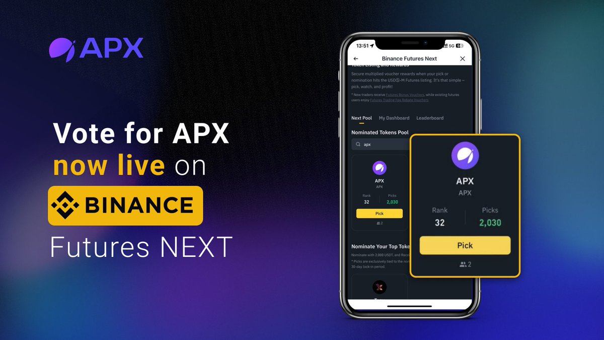 APX Finance tweet media