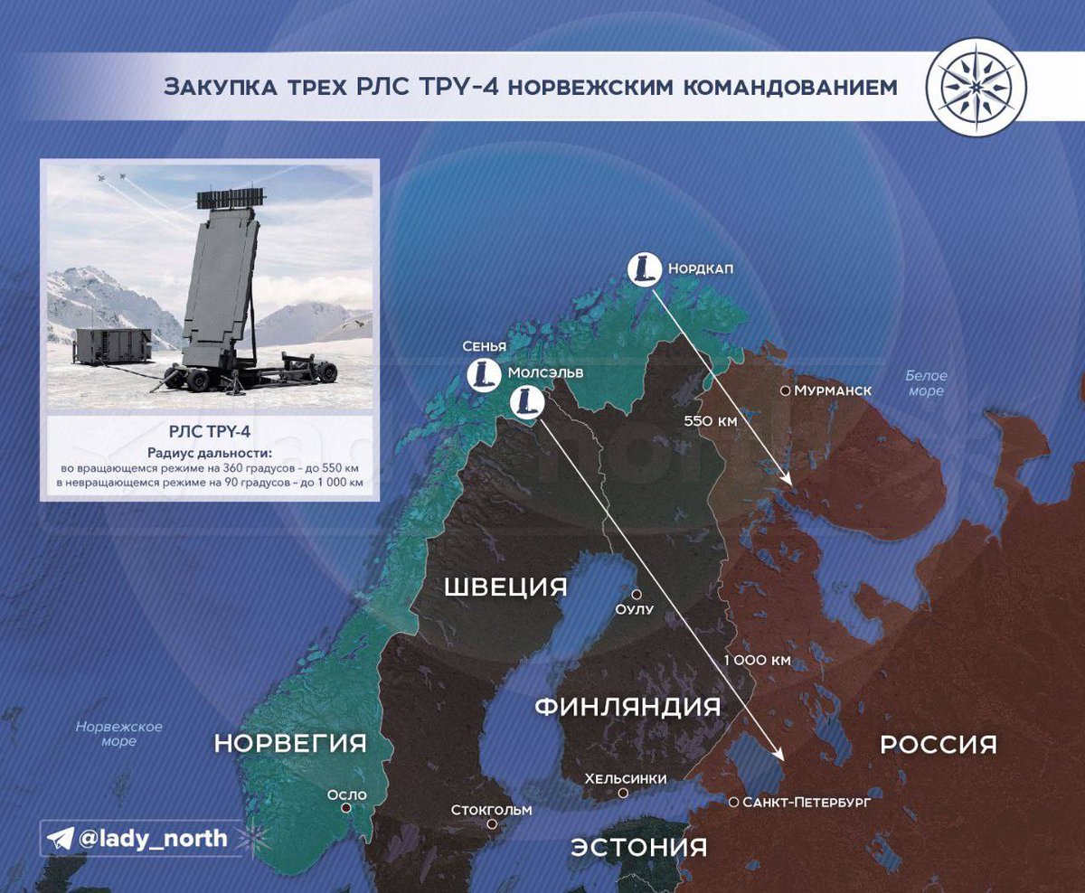 I norvegesi hanno deciso di acquistare i radar #USA #TPY4 , di cui si parla dal 2022.. Una volta consegnati, saranno di stanza a #Senja , #Målselv e #CapoNord.. Questi radar, secondo un video di #LockheedMartin, sono in grado di rilevare non solo missili balistici e satelliti