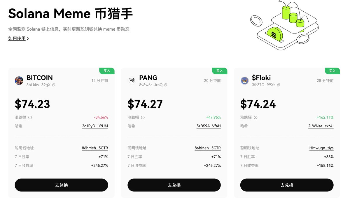 Meme币猎手- Search / X