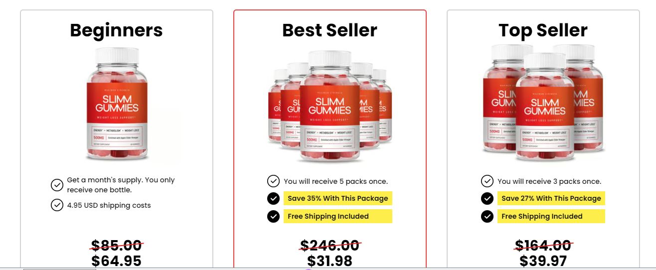 Ayush Sofficial on X: "Slimm Gummies Germany (Pros & Cons) Weight  Management Slimm Gummies Working & Website! ✓ 𝗦𝗮𝗹𝗲 𝗶𝘀 𝗟𝗶𝘃𝗲 𝗡𝗼𝘄  👉👉 https://t.co/5awhoXS5ki Official Facebook :- https://t.co/13HRkeYWTL  https://t.co/9tVags4iEF" / X