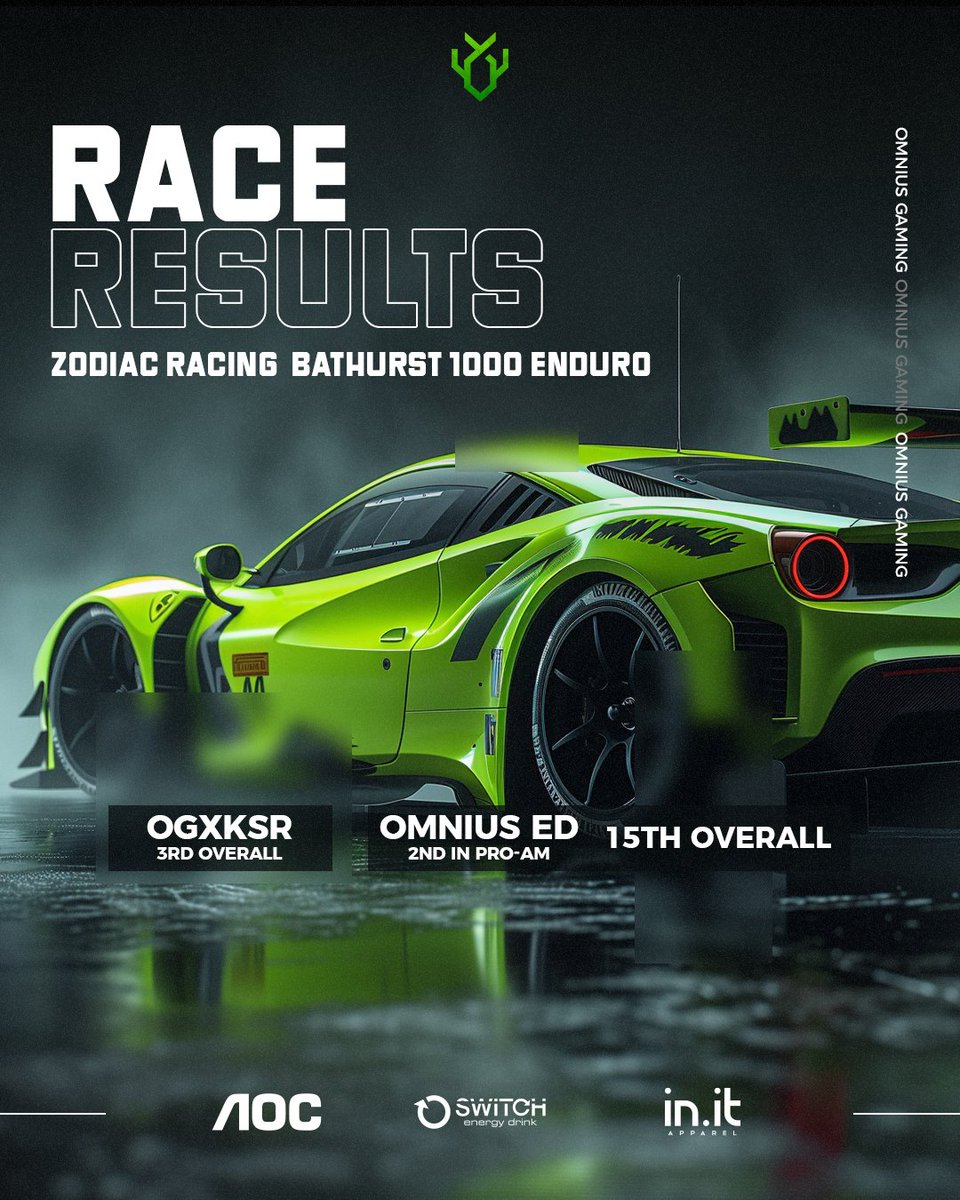 omnius_gaming's tweet image. After 6 long hours of racing the #SimDriver team parked with results:

OGxKSR Endurance Team take 3rd overall

OG Endurance Team takes 2nd in pro-Am and 15th overall

Well done to 💪🏻
@dandybrandy872 | @Humidifier___ | @MarshRenner

#Omnius