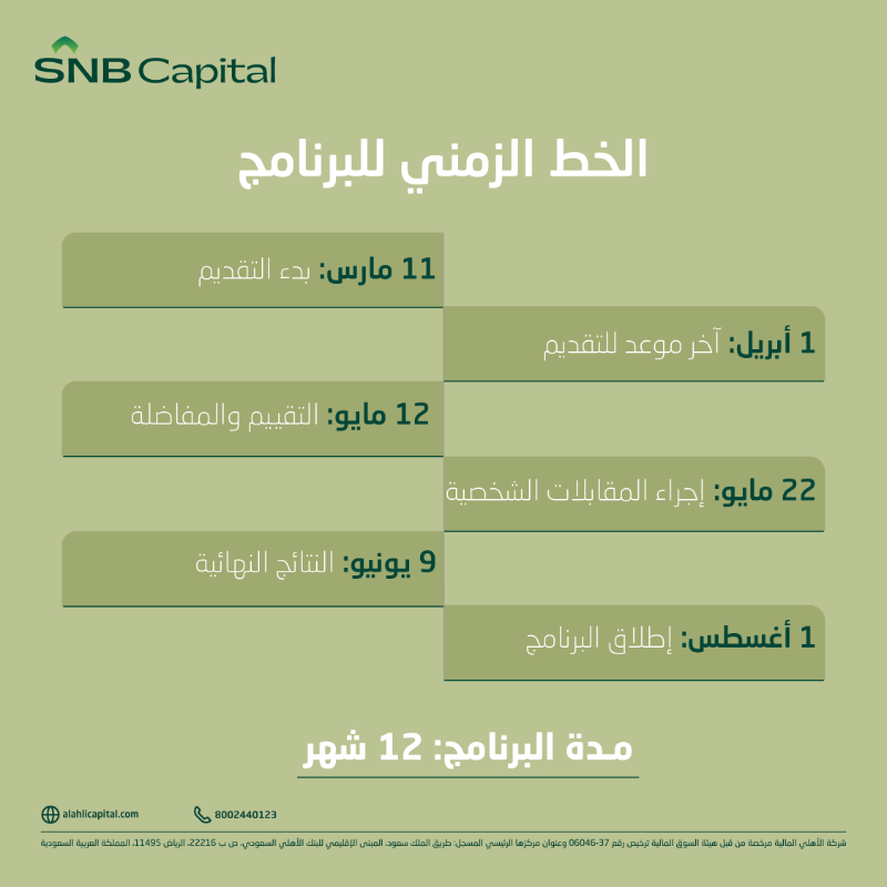 Capital_SNB's tweet photo. برنامج "وجهتك المهنية" لتأهيل الخريجين من #الأهلي_المالية يفتح لكم أبوابه اليوم. ابدأ مستقبلك المهني بثقة وانضم إلى الجيل الواعد في السوق! 🎓

للتقديم على البرنامج 👇 

#ابدأ_مستقبلك_بثقة
#الأهلي_المالية_وجهتك_المهنية2024