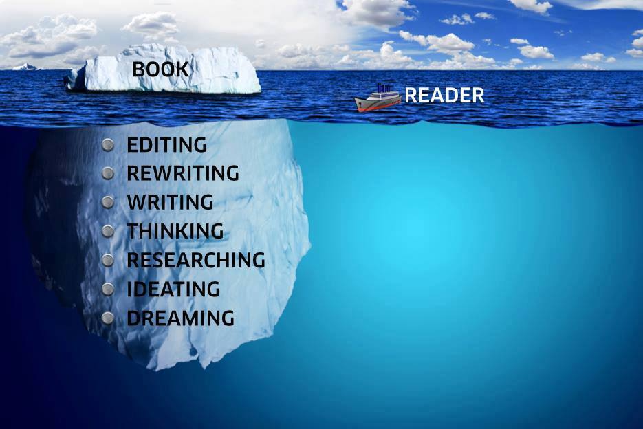 Back to work: #MondayMood 
'I am bored and glad to settle into a work regime. #Iamediting #Iamwriting 
'Publication of one's authored works does not happen without arduous work.'
#readerscommunity 
#authorslife #writerslife #creatorslife #artistslife #musicianslife = arduous work