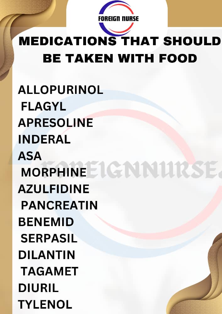 MEDS TAKEN WITH FOOD #nclex #nclern #nclexreview