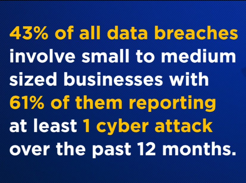 43% of all data breaches involve small to medium sized businesses with 61% of them reporting at least 1 cyber attack in the last 12 months. Don't be one of the stats. Join SharkGate and enjoy the latest AI-powered protection. #revolutionisingwebsitecybersecurity #wearesharkgate