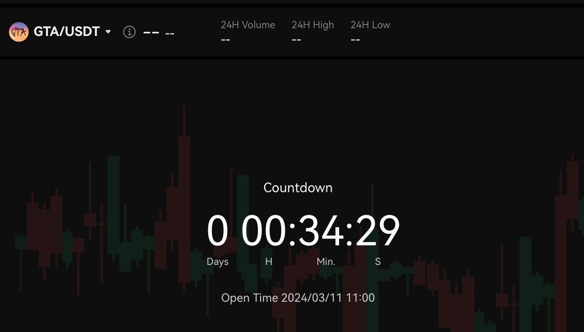 GTArbitrum's tweet photo. Full readiness!

Link to trading:

https://t.co/cVETAdpneY

#GTArbitrum #HODLstrong #BingX #TradeToWin #BingXCIS https://t.co/nlGb2XNs7L