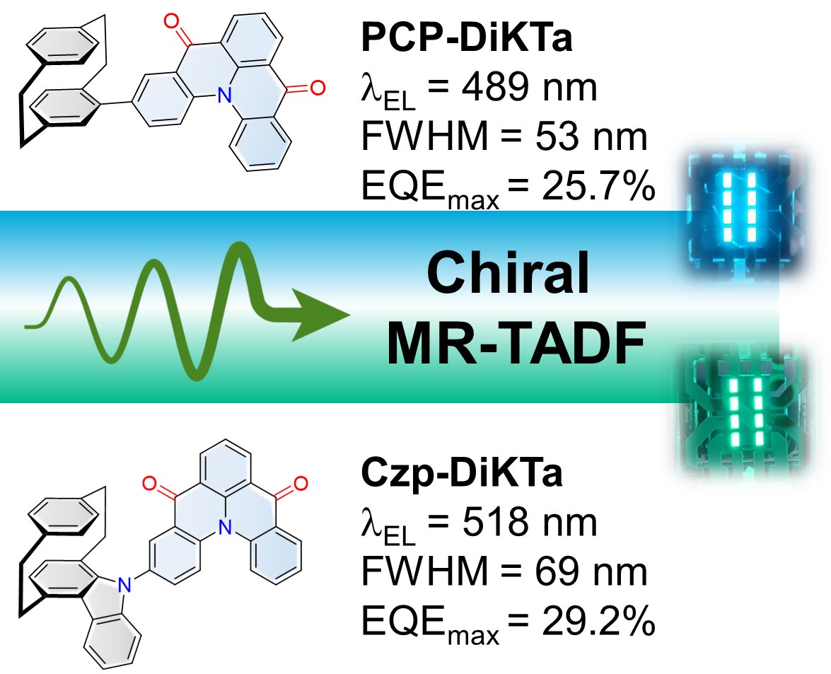 EZ-C Group (@ezc_group) on Twitter photo Congrats to <a href="/yannnn2035/">yannnn</a>, Hassan, Jasmin, <a href="/SenWu11/">Sen Wu</a> & Sebastian for their collaborative paper in Adv. Funct. Mater. @AdvSciNews (DOI to come) on #PCP #mrtadf emitters & #oleds. <a href="/JeanneCrassous/">JeanneCrassous@ISCR</a> <a href="/StAndrewsChem/">St Andrews School of Chemistry</a> <a href="/StAndrewsOsc/">St_Andrews_OSC</a> <a href="/braeselab/">braeselab</a> <a href="/TADFSolutionsDF/">TADFSolutions</a>. Congrats to <a href="/yannnn2035/">yannnn</a>, Hassan, Jasmin, <a href="/SenWu11/">Sen Wu</a> & Sebastian for their collaborative paper in Adv. Funct. Mater. @AdvSciNews (DOI to come) on #PCP #mrtadf emitters & #oleds. <a href="/JeanneCrassous/">JeanneCrassous@ISCR</a> <a href="/StAndrewsChem/">St Andrews School of Chemistry</a> <a href="/StAndrewsOsc/">St_Andrews_OSC</a> <a href="/braeselab/">braeselab</a> <a href="/TADFSolutionsDF/">TADFSolutions</a>.