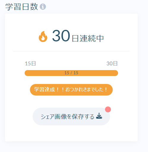 dairydairy14's tweet image. 紆余曲折ありましたが
#Progate の学習が30日連続で続きました。
復職してからも継続していきたいです。
