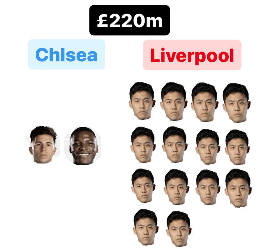Out Of Context Football tweet media