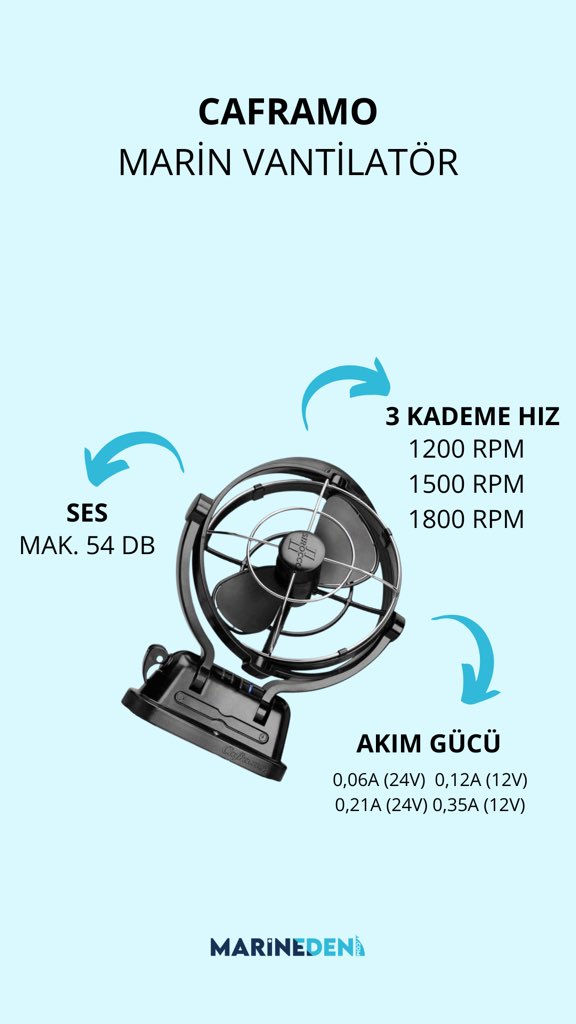 marinedencom's tweet photo. https://t.co/apdg9w9ESo