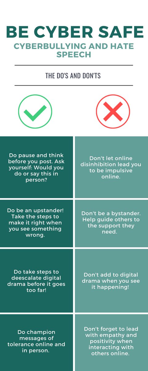 Our @brunscoschools Be Cyber Safe resources for March are ready! The mini-lessons this month focus on preventing cyberbullying and hate speech. Check out this quick guide on how to stay safe and kind online (available in English & in Spanish). #BCSEdChat