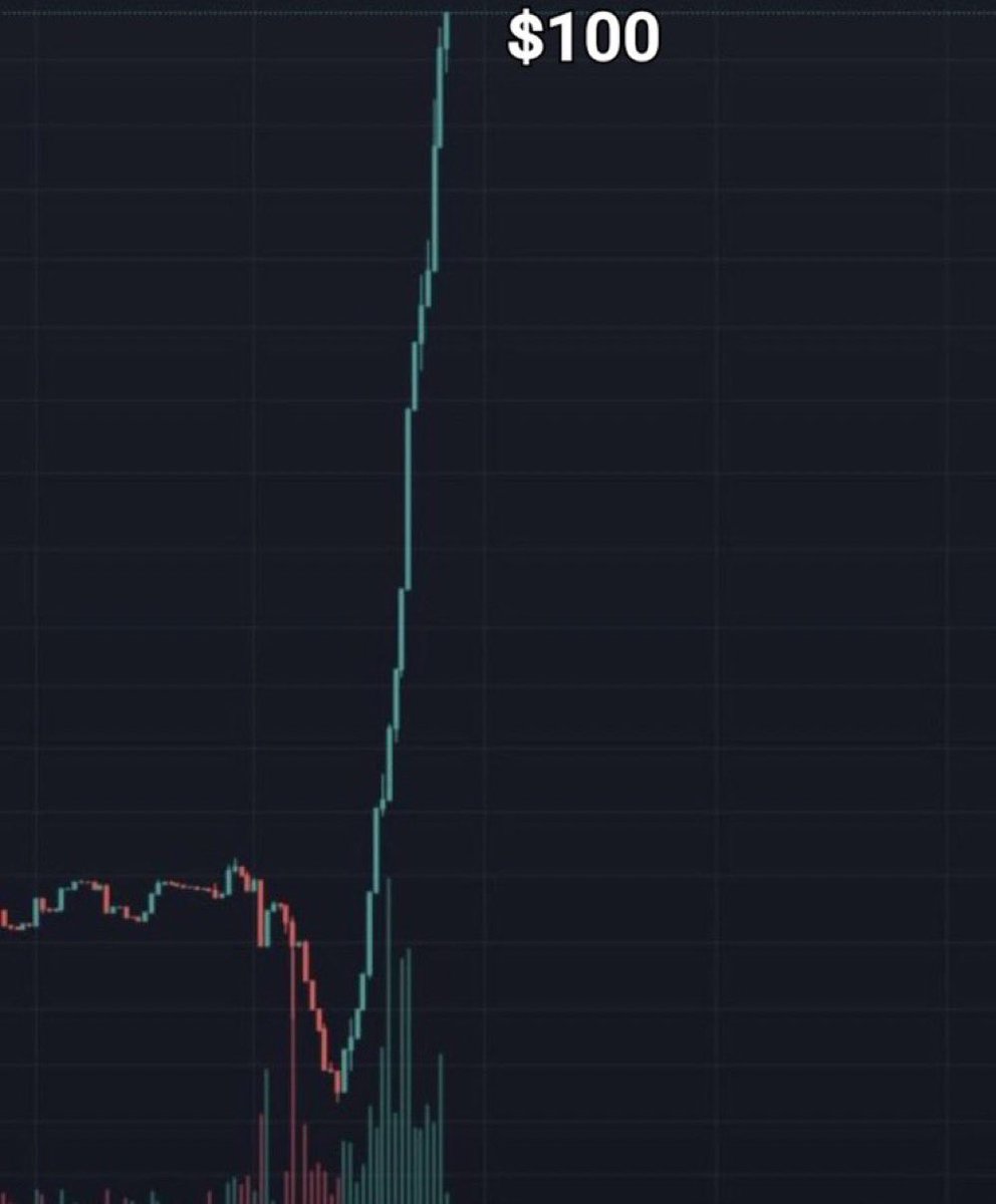 XRP tweet media