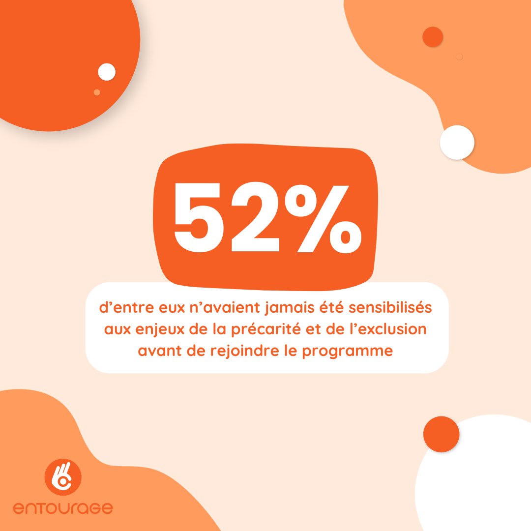 Entourage Pro (Ex LinkedOut) tweet media