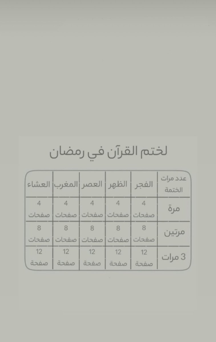 nouf (@noufoalom) on Twitter photo 