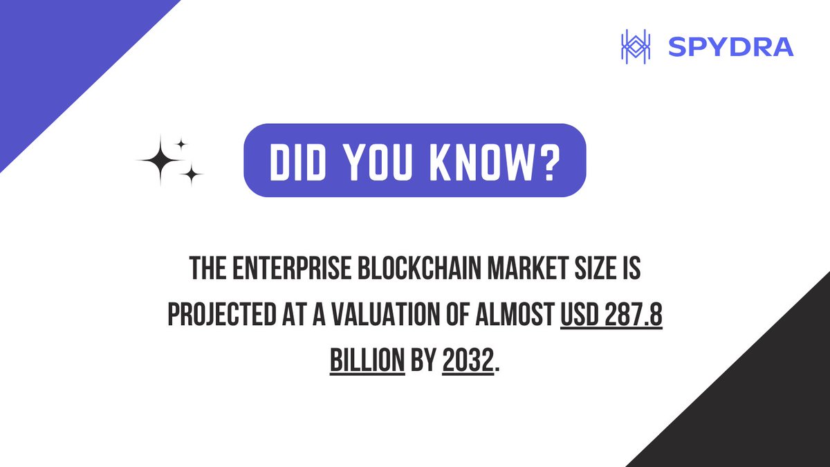 Future-proofing industries with the rise of #enterpriseblockchain! 💼💡