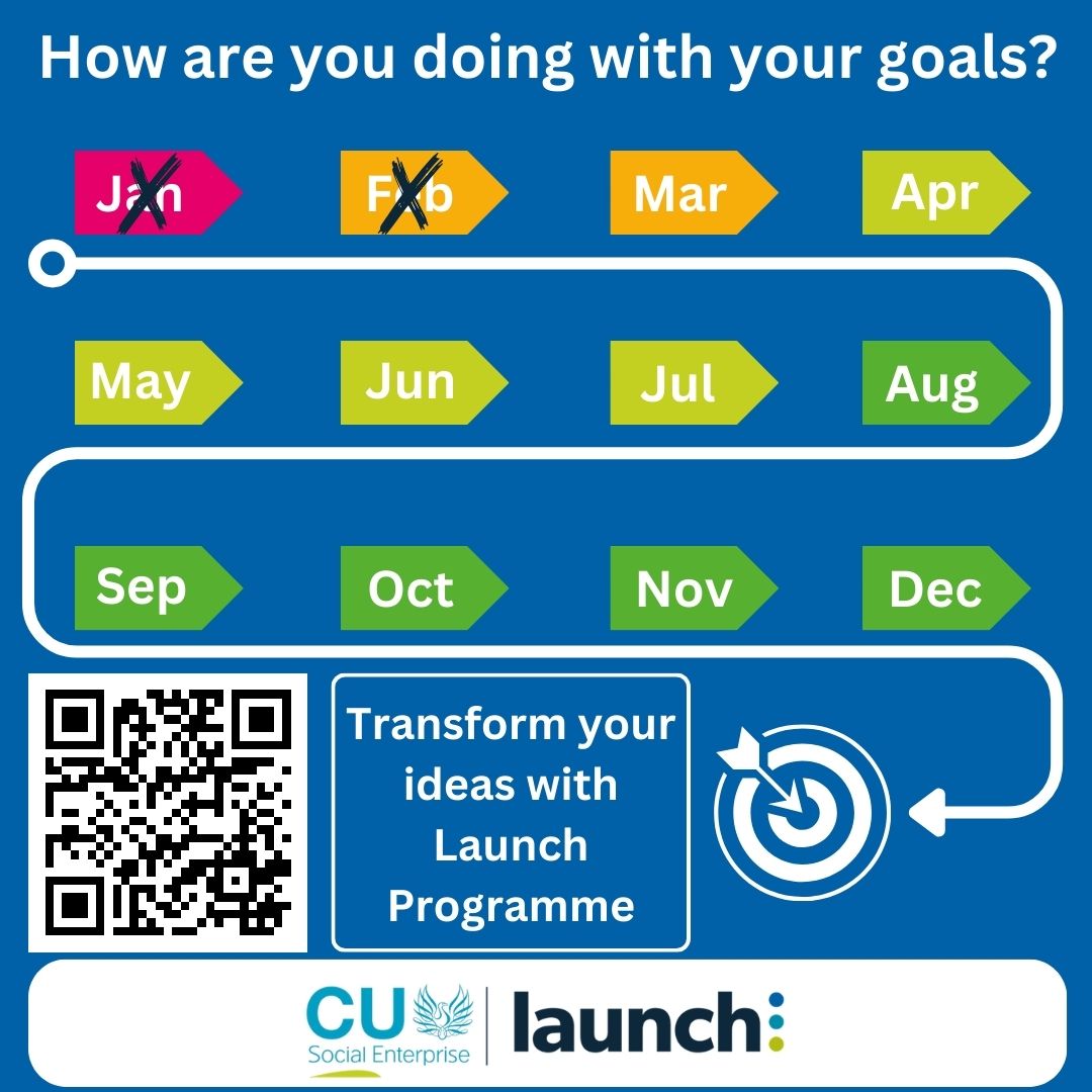"Two months down, ten to go! You've already attended two workshops and a cohort – now it's time to harness that knowledge and take action. Don't let the past months define your journey; instead, let them fuel your determination."