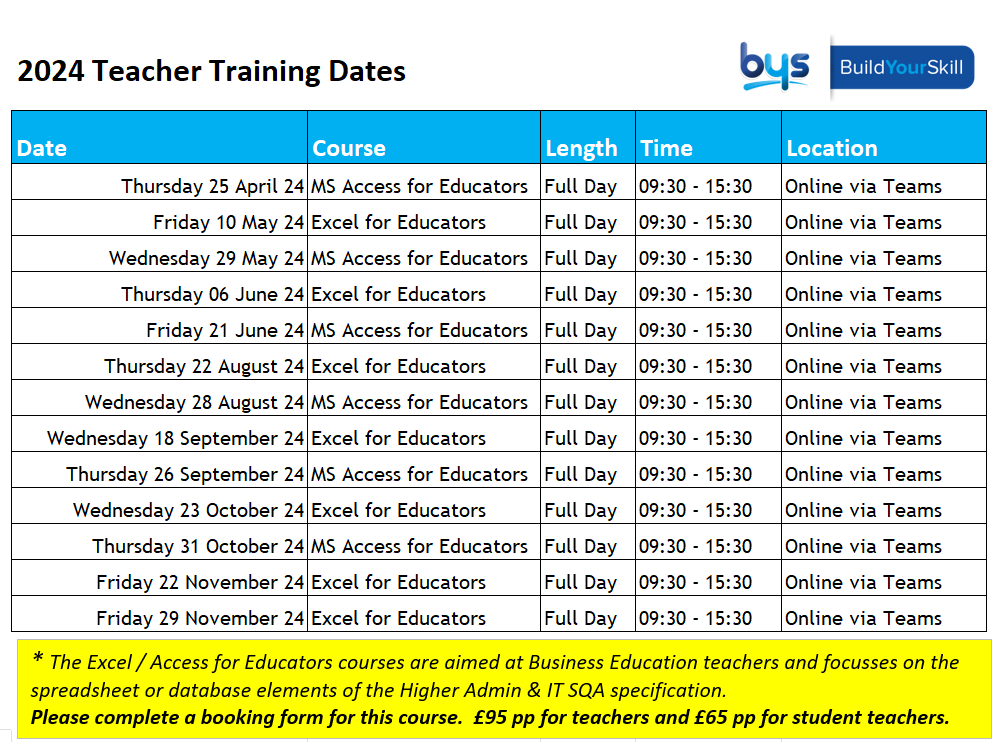 buildyourskill's tweet photo. Happy Monday everyone 😀.  Here are all my training dates in 2024.  Booking form and dates can be found at https://t.co/I7SwXbAdGX.  You can book now and pay later.  I usually invoice your school afterwards anyway. 😀 https://t.co/uNegbSd1b7