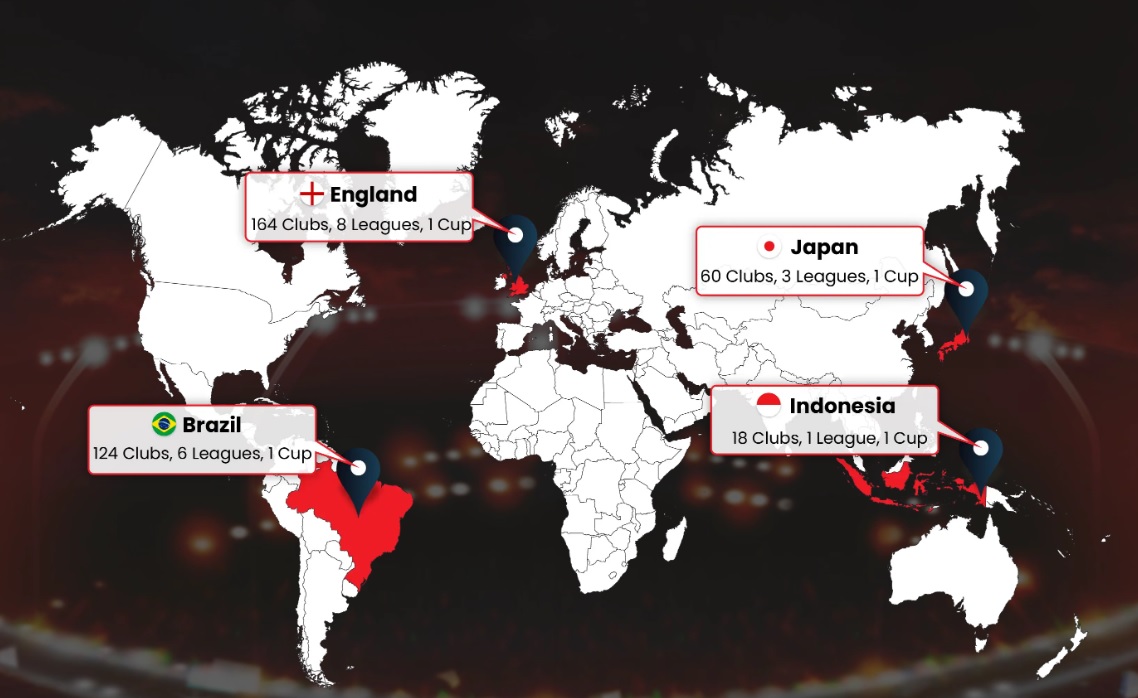 🚀 ¡La fase beta final de Soccerverse está en marcha! 🎮 Descubre cómo unirte y sumergirte en un universo futbolístico con más de 110,000 jugadores. 🌍 Desde la gestión de clubes hasta partidos quincenales, explora todo lo que ofrece @soccerverse antes del lanzamiento en verano…