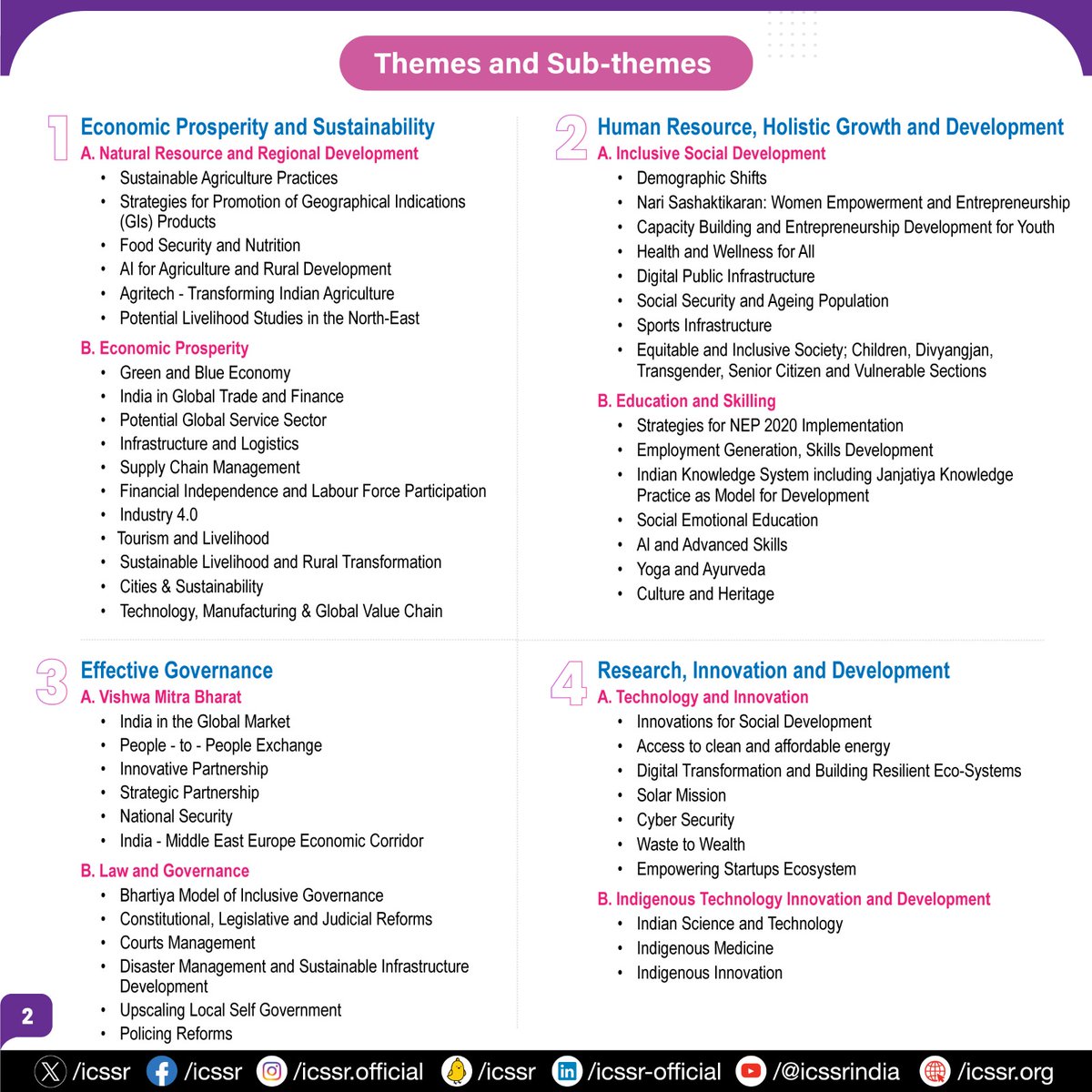 Indian Council of Social Science Research (ICSSR) tweet media