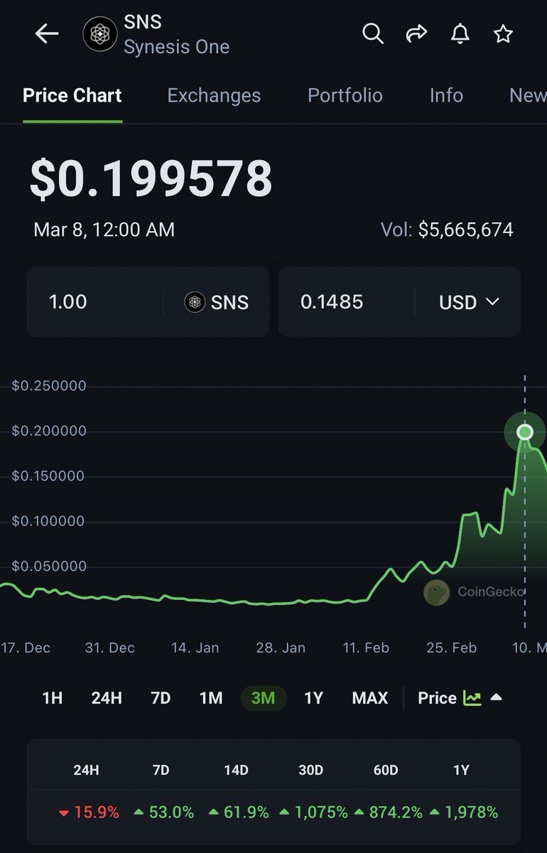 The Professor 🕵🏽 𐤊 ₳Ѳ τ ױ ⧖ tweet media