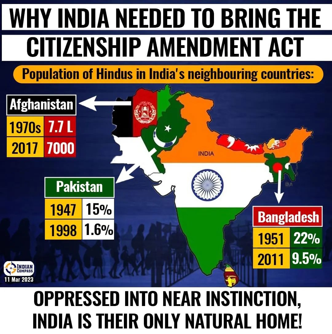 Mahaveer_VJ's tweet photo. Why does Bharath need the Citizenship Amendment Act #CAARules https://t.co/fS6p59bocb