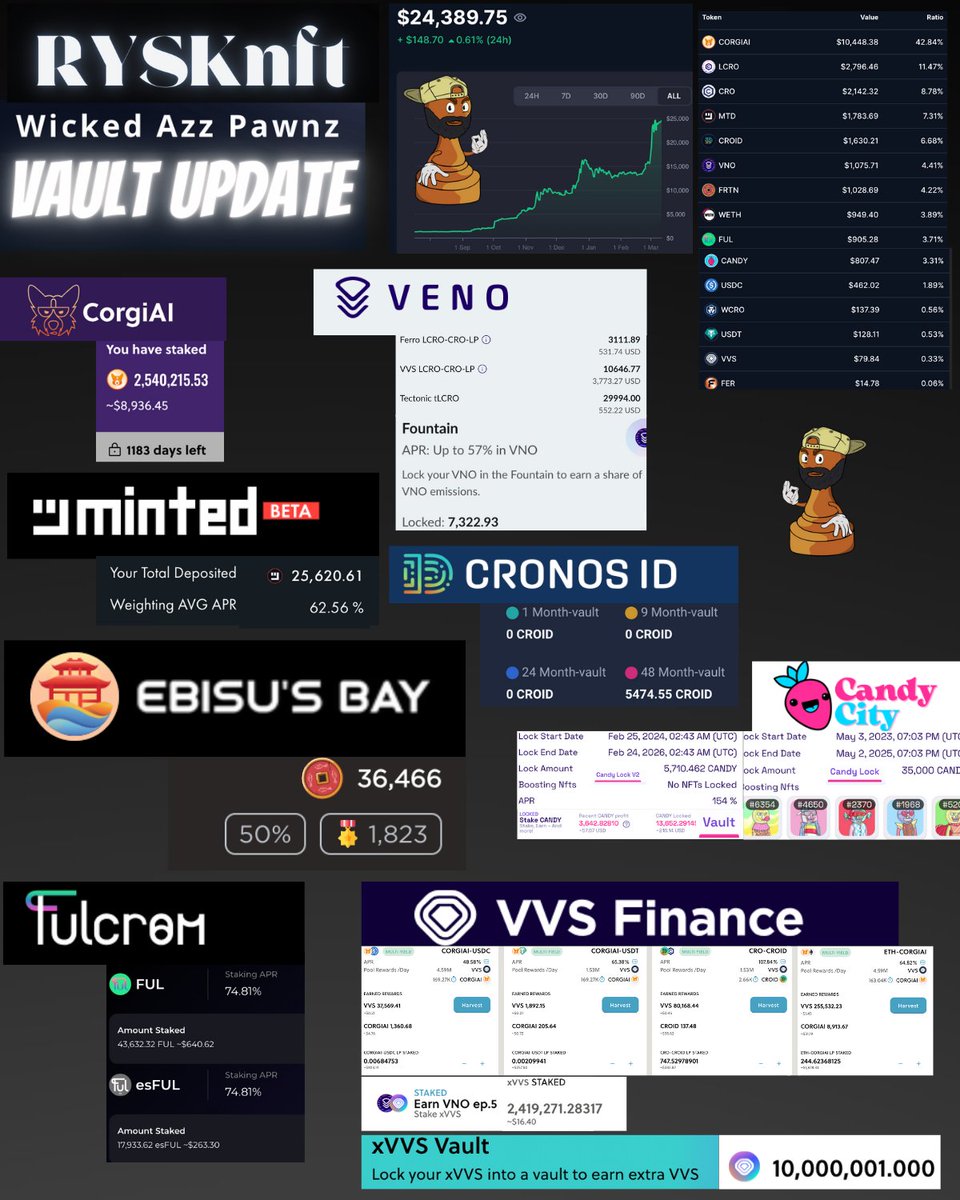 WickedAZZPawnz's tweet photo. ποΈβοΈ
Wicked AZZ PAWNZ on #CronosChain
@corgiaiclub @VenoFinance @FulcromFinance @VVS_finance @cronos_identity @BoredCandyCity @EbisusBay @MintedNetwork
#FFTB #CronosNFT #RWAnft #CROfam #Cronos #Cryptocom #PAWNZ https://t.co/kCjHVzCfrQ