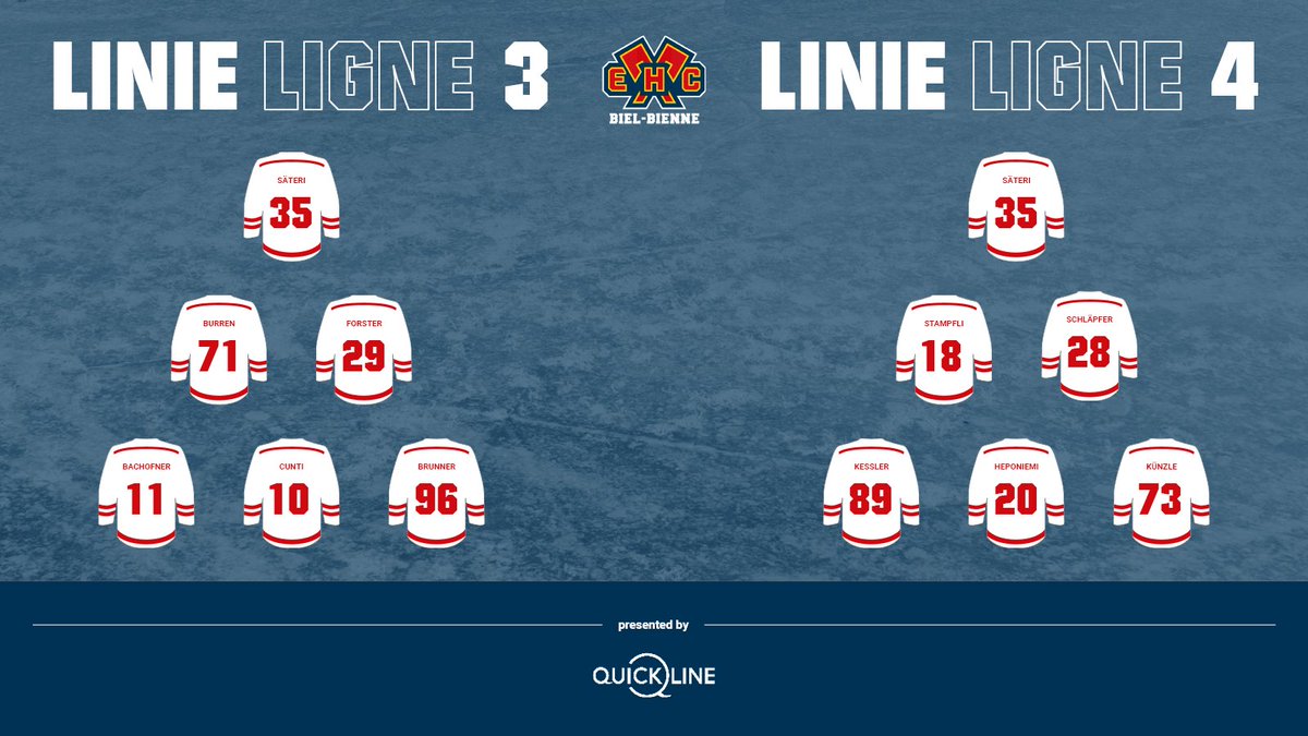ehcbiel's tweet photo. 🗒️ Notre composition pour la rencontre d'aujourd'hui :
💪 Rathgeb revient de sa blessure
🤕 Grossmann fehlt leider heute neu verletzungsbedingt
🏒 Noch eine Stunde bis zum Puckdrop!
#EHCBHCAP #PresentedByQuickline https://t.co/m8OaemFjyA
