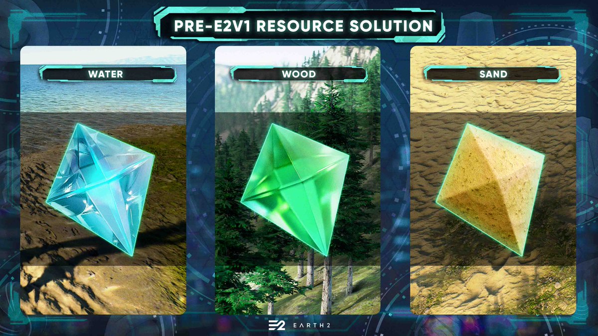 FleviussS_E2's tweet photo. 🔸Pre-E2V1 Resource Solution 🔸
Wood, Water & Sand
In #Earth2 's #EcoSim, #Wood, #Water, and #Sand are three key resources among the initial eight. Unlike the other five, which players could claim via #E2PRV, these will be available in #E2V1 #metaverse https://t.co/ZwXgNG9sdn