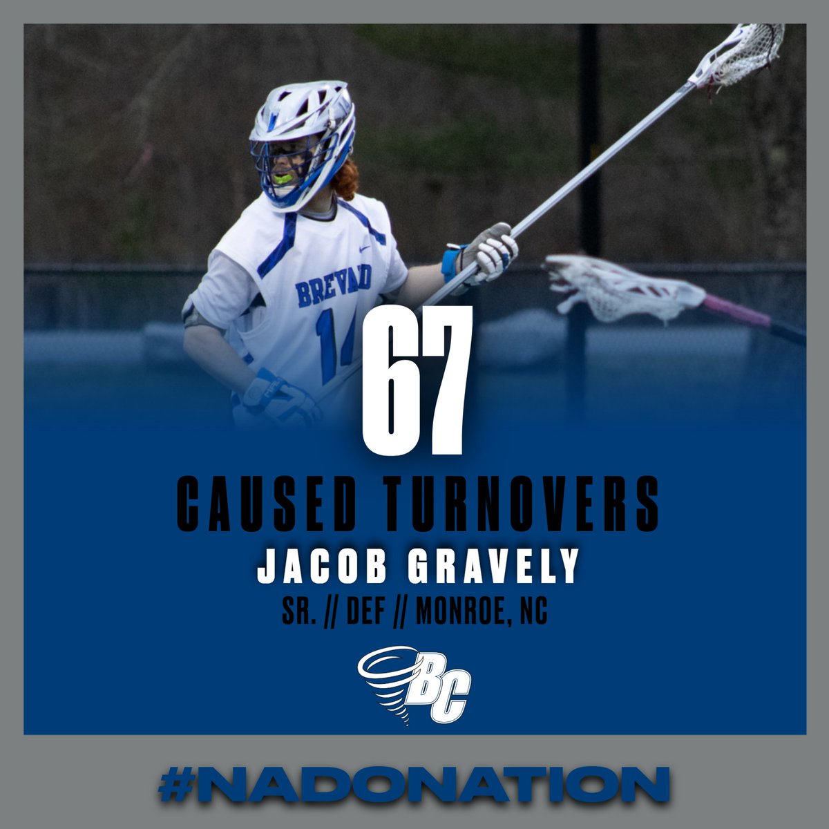 Brevard College Athletics tweet media