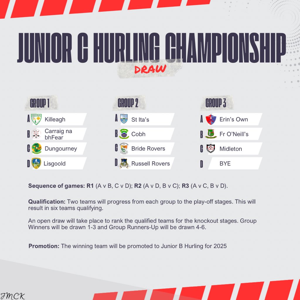 Complete guide to the East Cork Junior Hurling Championships!

Hurling begins on the weekend of August 3rd/4th.