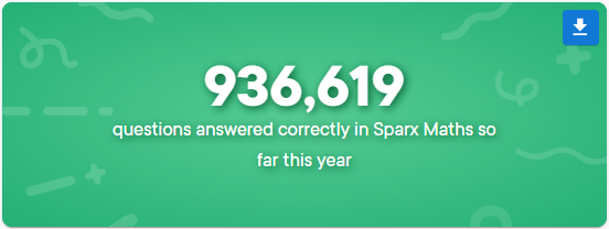 GES_MathsandCS's tweet photo. We are edging closer... 
⏳1⃣0⃣0⃣0⃣0⃣0⃣0⃣

#theraceto1million @SparxMaths https://t.co/yO23l5ptEC
