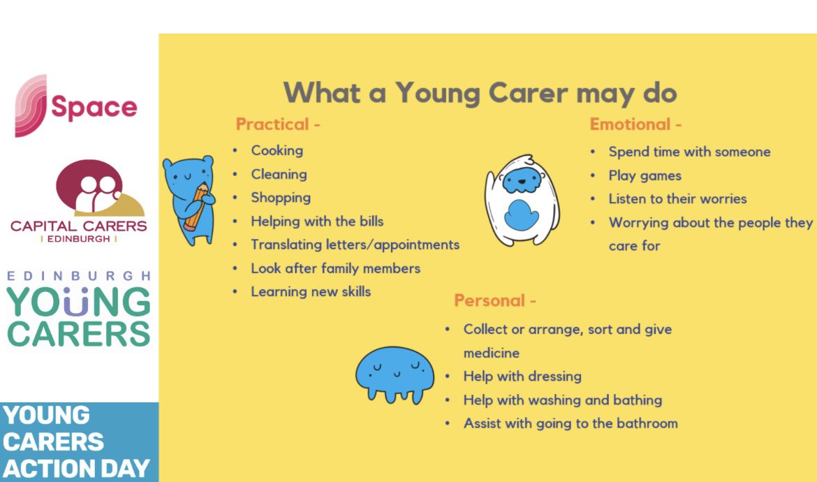 Craigmount Geography tweet media