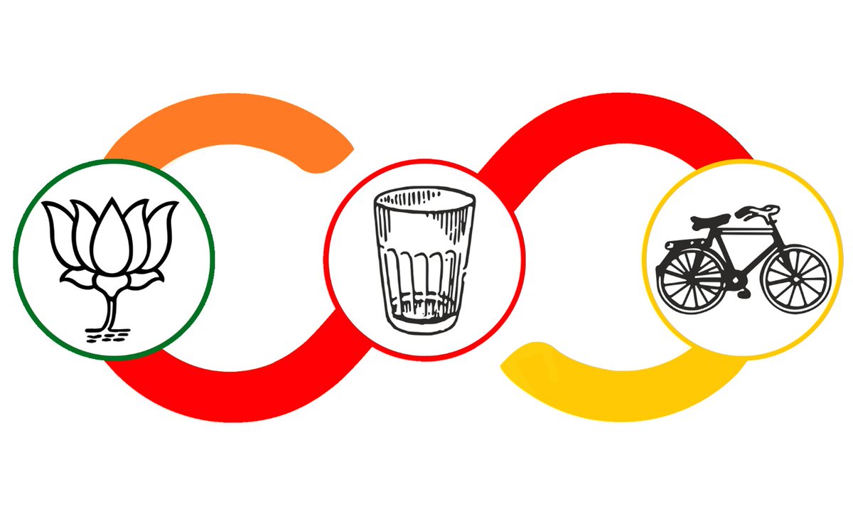 AkhilShatagni's tweet image. 21 MLA &amp;amp; 2 MP SEATS 🎯

ఎన్ని తీసుకున్నామన్నది కాదు,
ఎన్ని గెలిపించామన్నది ముఖ్యం ✊

Let&apos;s strive for 98% strike rate 👍

#GameChangerPK
#JSPFutureOfAP