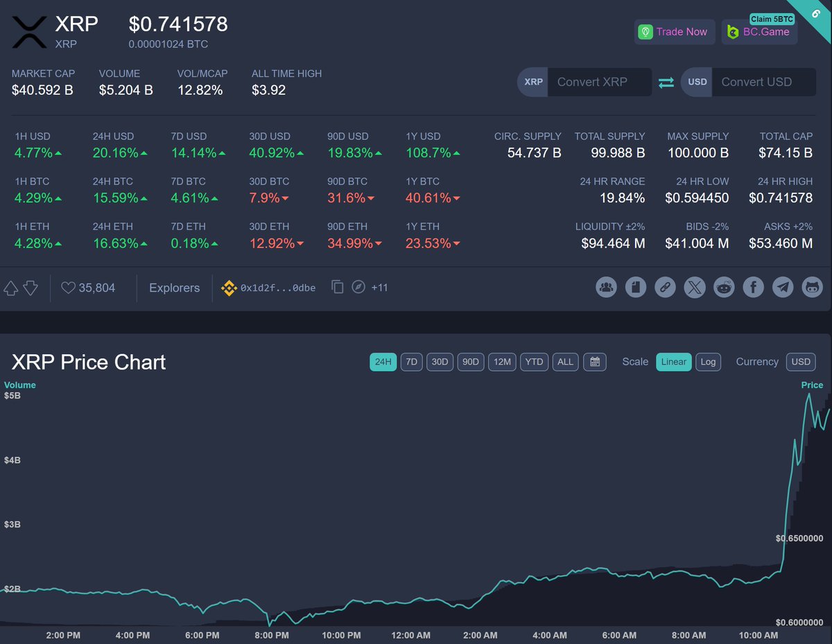 Moon Lambo tweet media