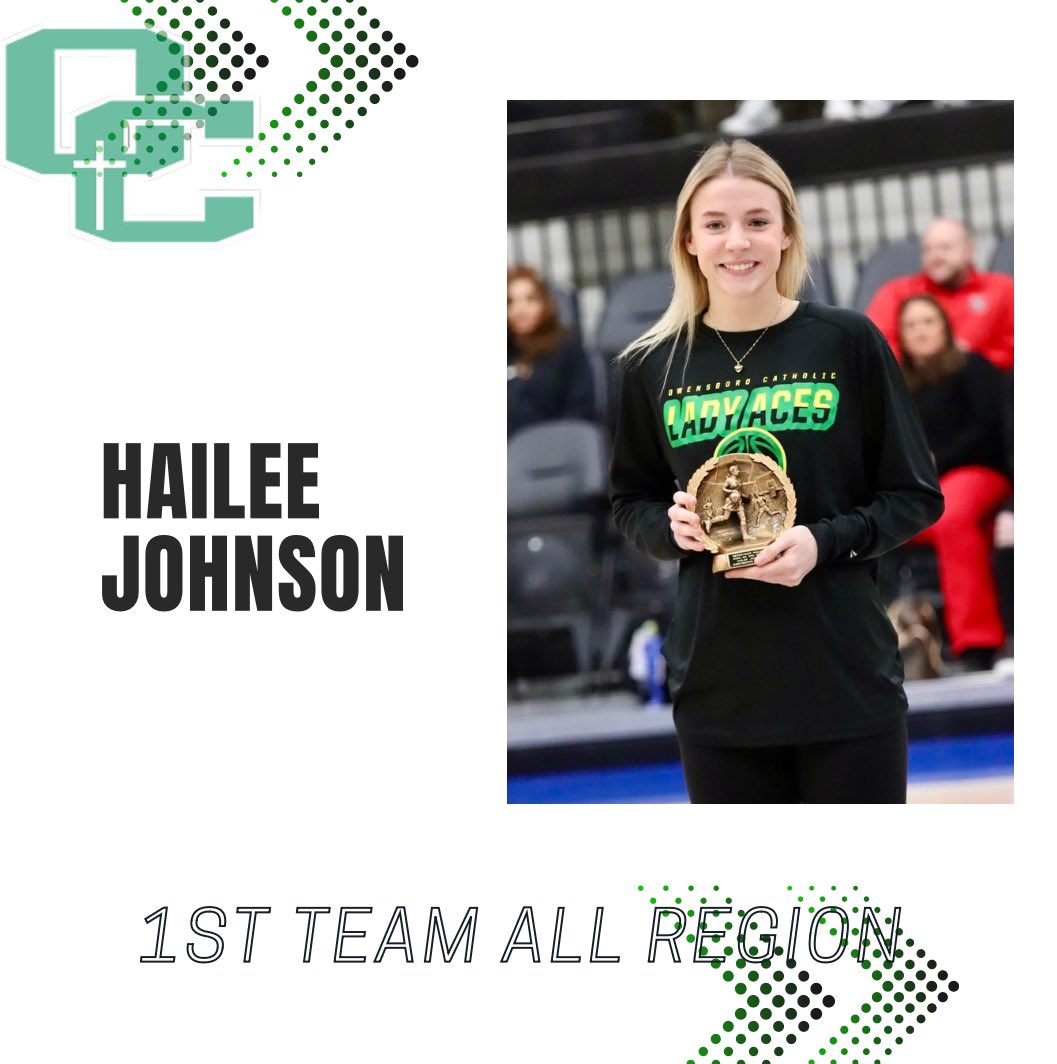 Congratulations Hailee Johnson!! 1st team All Region 👏🏻💚