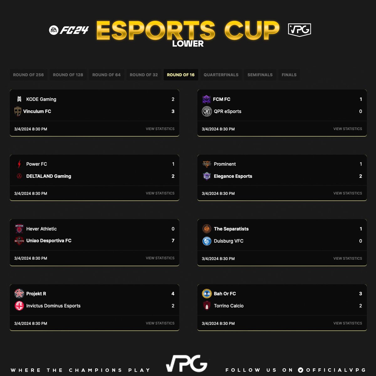 🏆 <a href="/VPGEurope/">Virtual Pro Gaming | Europe</a> Esports Cup - Lower
💰 $500 in Prizes. 
💻 virtualprogaming.com/tournament/Esp…

👏🏽 Best of luck to the teams that have passed into the Quarters! 
🏴󠁧󠁢󠁥󠁮󠁧󠁿 @VinculumFC 
🏴󠁧󠁢󠁥󠁮󠁧󠁿 <a href="/weysworkers/">Weys Workers</a> 
🇮🇹 <a href="/DELTALANDGaming/">DELTALAND</a> 
🏴󠁧󠁢󠁥󠁮󠁧󠁿 <a href="/EleganceEsport/">Elegance Esports</a> 
🇵🇹 <a href="/UniaoDFC/">União Desportiva FC</a> 
🇵🇱 <a href="/ThSeparatists/">The Separatists</a> 
🇮🇹 @RedstarVPC 
🇮🇪