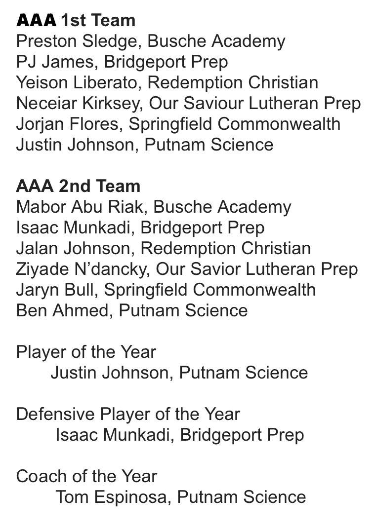 2023-24 
Power 5 AAA
All Conference Selections