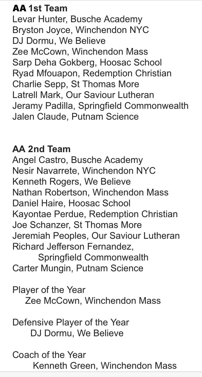 2023-24 
Power 5 AA
All Conference Selections