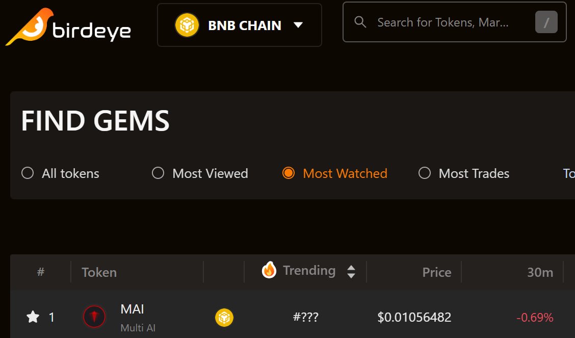 🥳 MAI (BSC) #1 in 'Most Watched' and 'Most Viewed' on birdeye.so/find-gems?chai… #MultiAI $MAI #AI