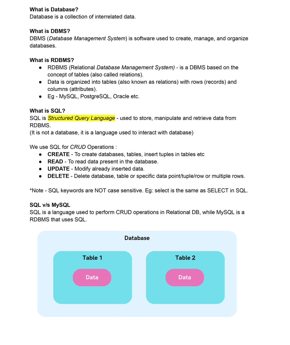 Vinay_bharambe's tweet image. 150 SQL Queries for Practice Before Interview😍
No payment required🥳
To get it:
1. Follow me (so I can DM you)
2. Like and retweet
3. Reply with "Interview"
#SQL #SQLInterview
Let's level up our SQL game together!📊💪