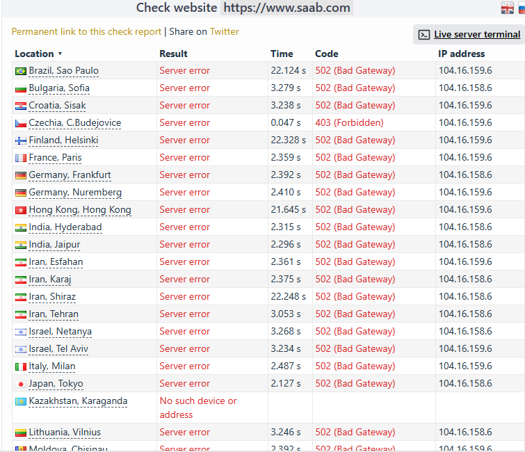 Saab Bofors Dynamics Downed By Turk Hack Team ❌ check-host.net/check-report/1… This company provides weapons and ammunition to terrorist organizations illegally, causing civilians to die. You can read this news; (there is evidence) aa.com.tr/en/world/pkk-u… @Saab #cyberattack #ddos