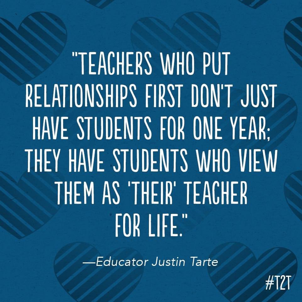 Goals! 

(via @Teacher2Teacher)