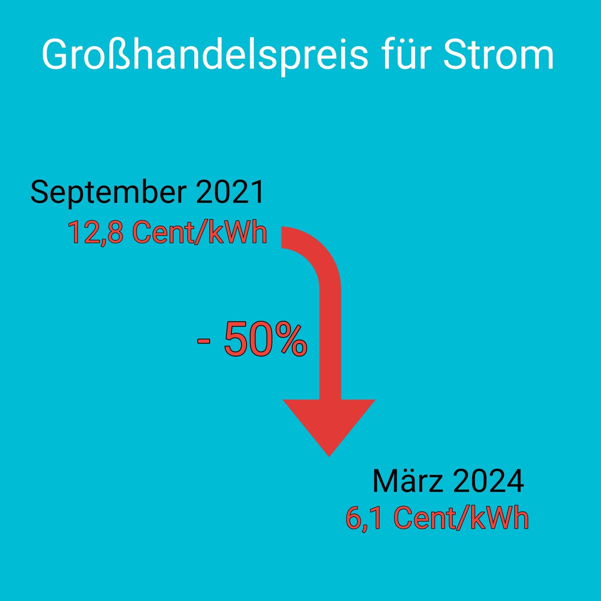 HaraldV7's tweet photo. @_FriedrichMerz @CDU @CSU und Lügen zu verbreiten https://t.co/F95BlvNm3x
