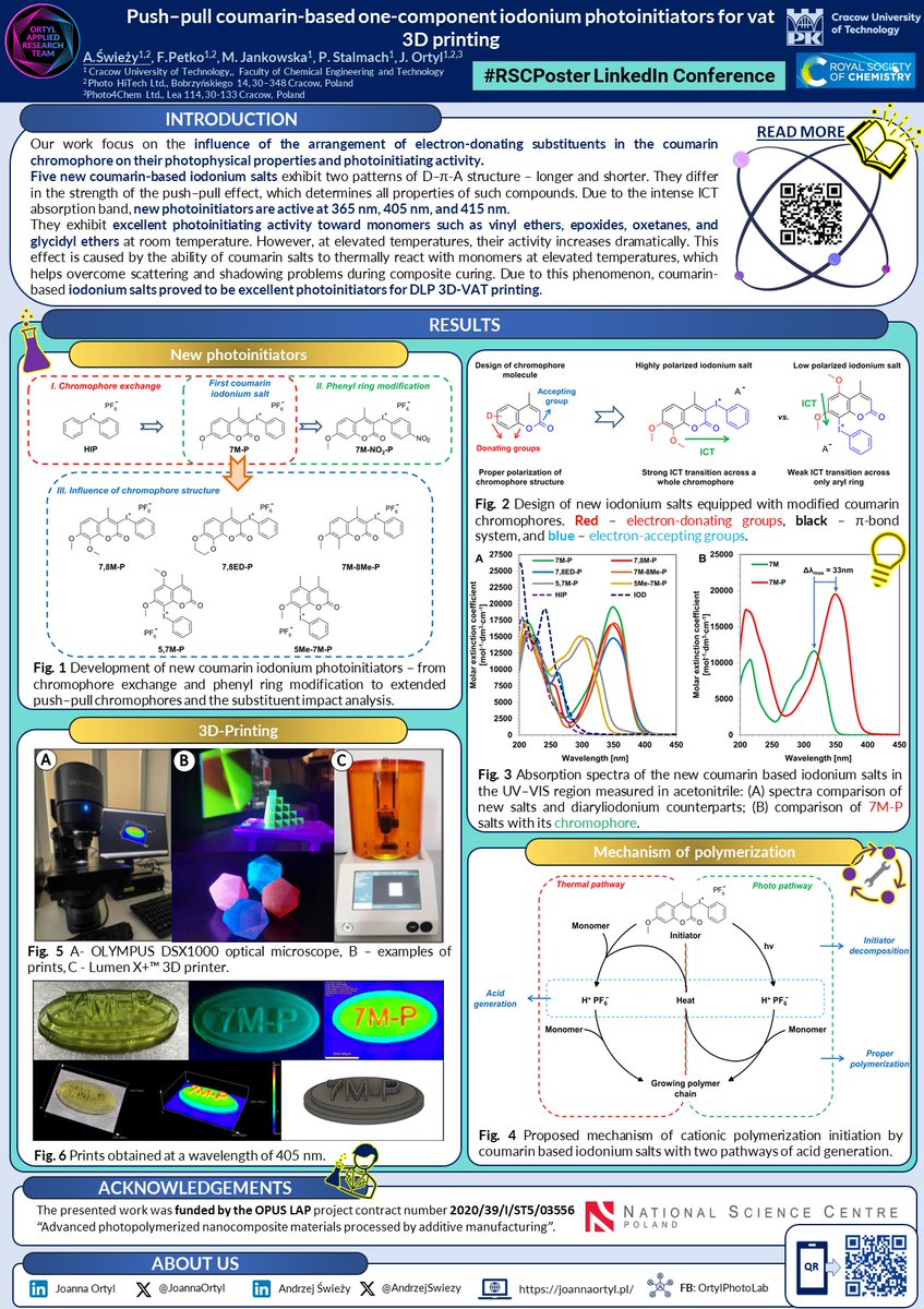 On 05.03 I had the pleasure of attending the #RSCPoster Linkedin Conference 2024. For those who are interested, I invite you to read my paper on new iodonium coumarin-based photoinitiators. @RoySocChem @PolymChem @JoannaOrtyl #RSCMat #OrtylPhotoLab