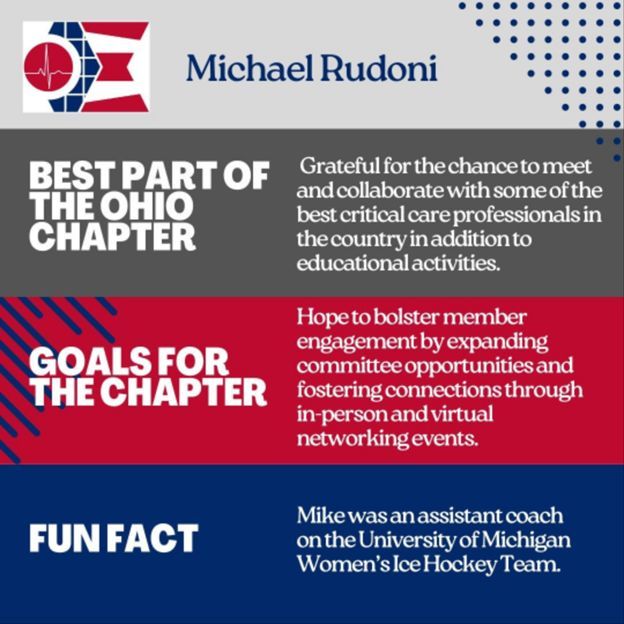 Meet the incoming SCCM Ohio Chapter President-Elect - Michael Rudoni! @rxdoni @SCCM