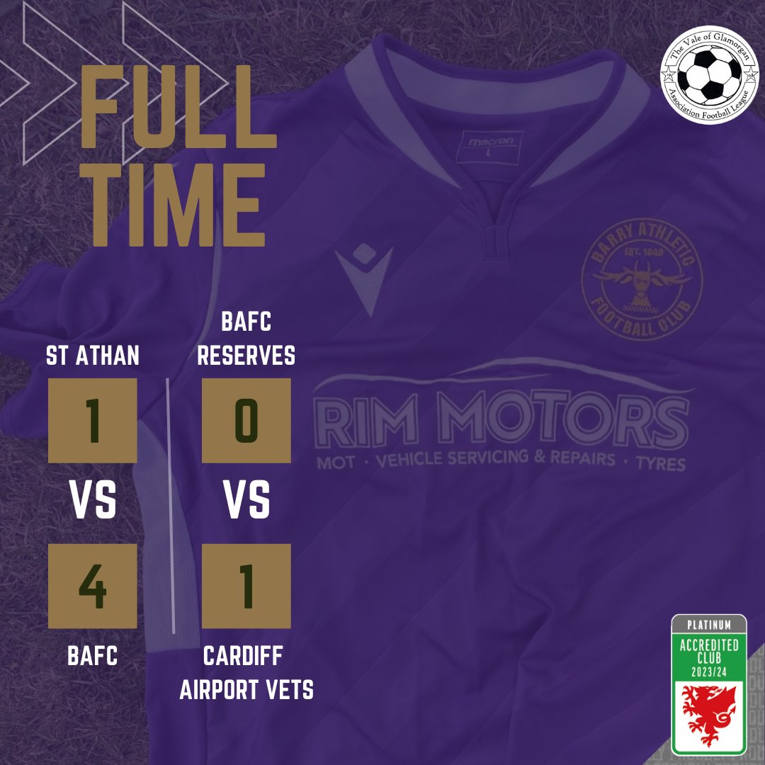 Congratulations to the first team who have reached the final of the VoGAFL Supporter's Cup, where they will come up against Penarth Town at Jenner Park, 28th April at 14:00. Commiserations to the reserves who lost out in their semi final against Cardiff Airport Vets.