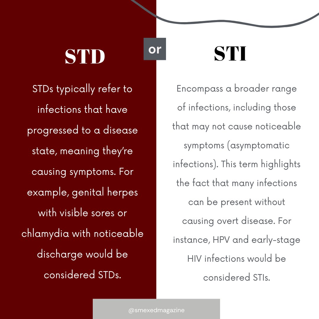 Find out more in the article: The Naked Truth: Demystifying STDs in our February issue of Smex Ed Magazine

i.mtr.cool/xknwjnjaiz 

#std #hsv #herpes #hiv #sexualhealth #sti #aids #herpesawareness #herpesdating #stdlifecoach #stdtesting #livingwithherpes
