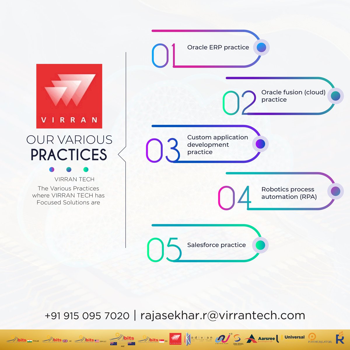 The Various Practices where VIRRAN TECH has Focused Solutions are... #ssgroupofcompanies #ssgroup #virran #virrantech #oracle #oracleconsulting #oraclepartner #oraclejobs #smartrecruitment #smartrecruiting #ITjobs