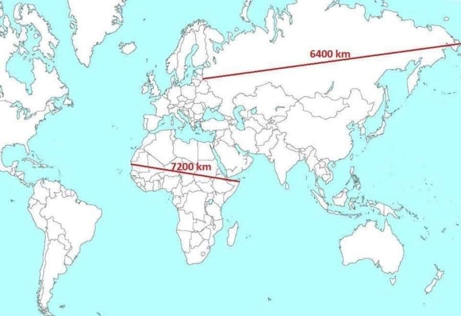 Map showing the actual distance between two points and how it looks using the mercator projection